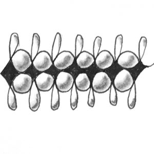 Zentangle Muster LO'S